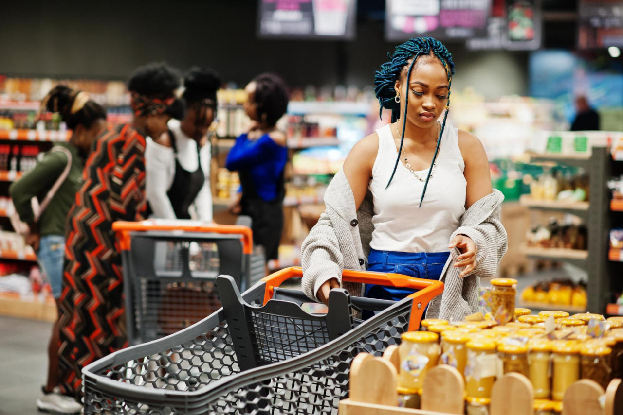 Retail & Consumer Goods